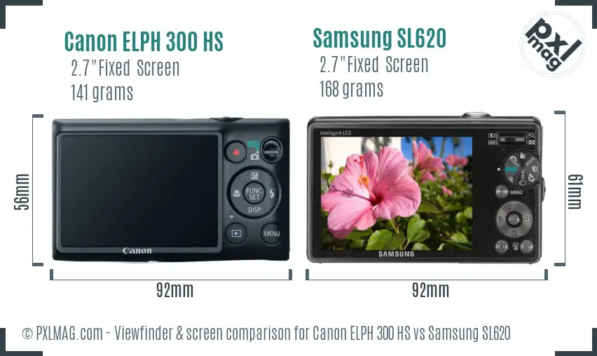 Canon ELPH 300 HS vs Samsung SL620 Screen and Viewfinder comparison