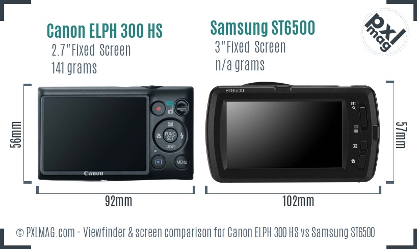 Canon ELPH 300 HS vs Samsung ST6500 Screen and Viewfinder comparison