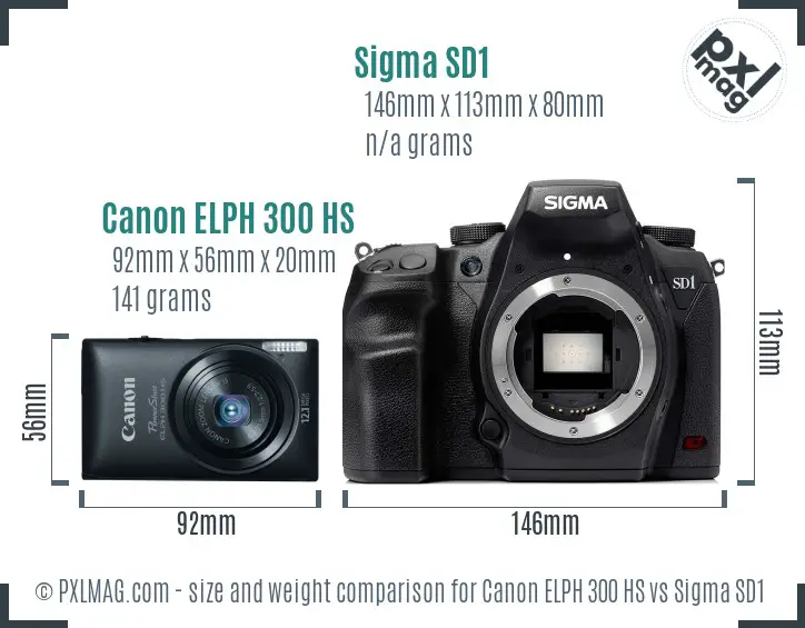 Canon ELPH 300 HS vs Sigma SD1 size comparison
