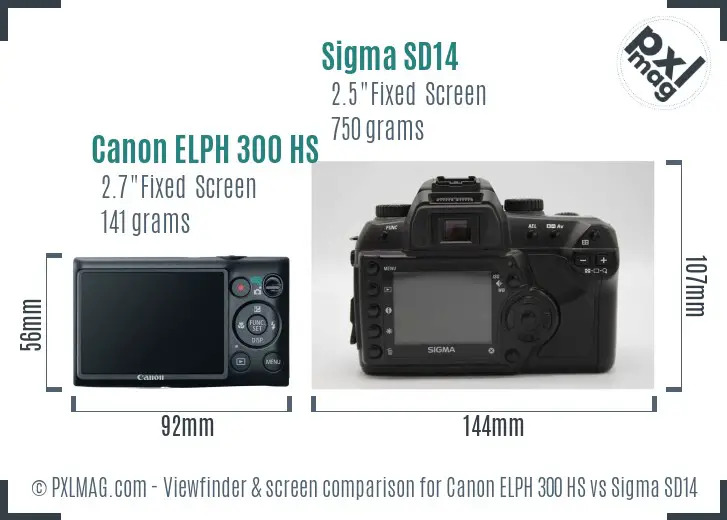 Canon ELPH 300 HS vs Sigma SD14 Screen and Viewfinder comparison