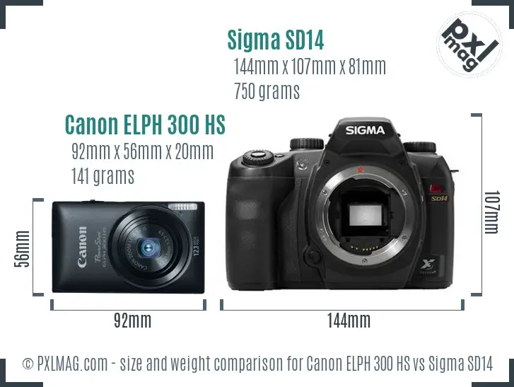 Canon ELPH 300 HS vs Sigma SD14 size comparison