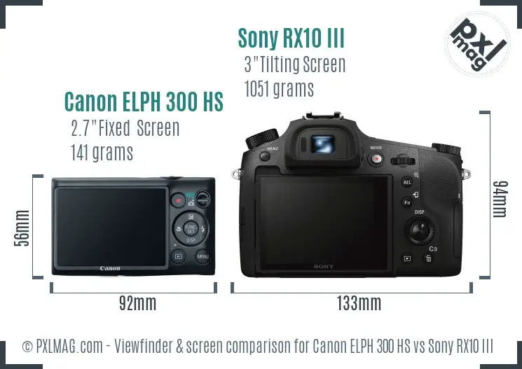 Canon ELPH 300 HS vs Sony RX10 III Screen and Viewfinder comparison