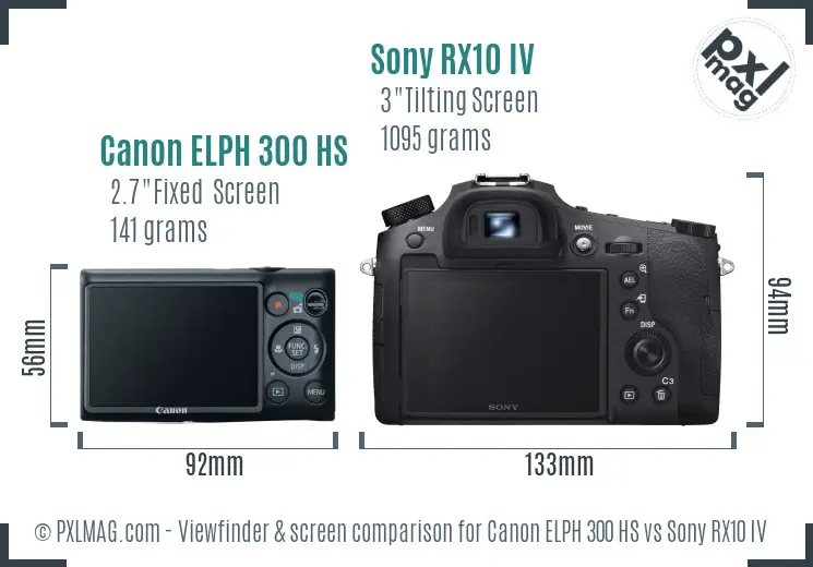 Canon ELPH 300 HS vs Sony RX10 IV Screen and Viewfinder comparison