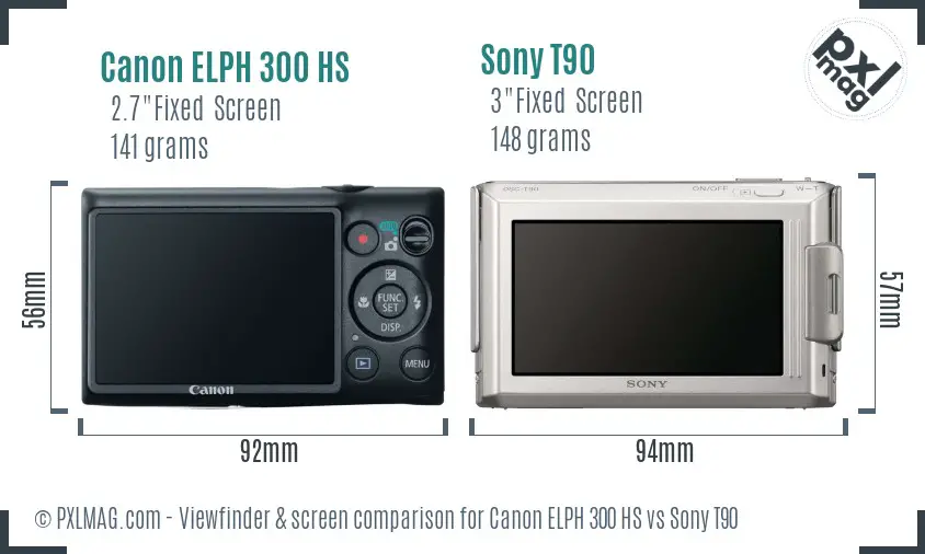 Canon ELPH 300 HS vs Sony T90 Screen and Viewfinder comparison