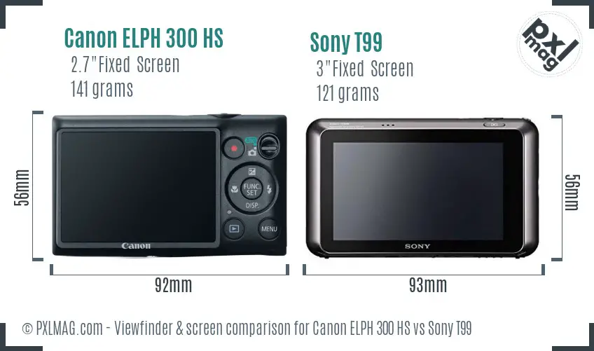 Canon ELPH 300 HS vs Sony T99 Screen and Viewfinder comparison