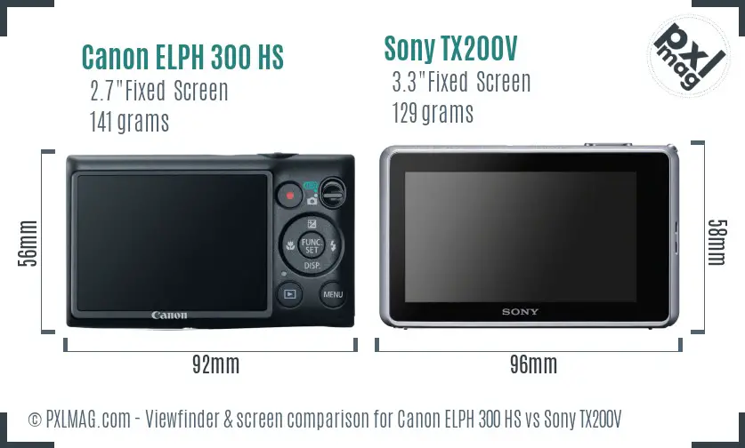 Canon ELPH 300 HS vs Sony TX200V Screen and Viewfinder comparison
