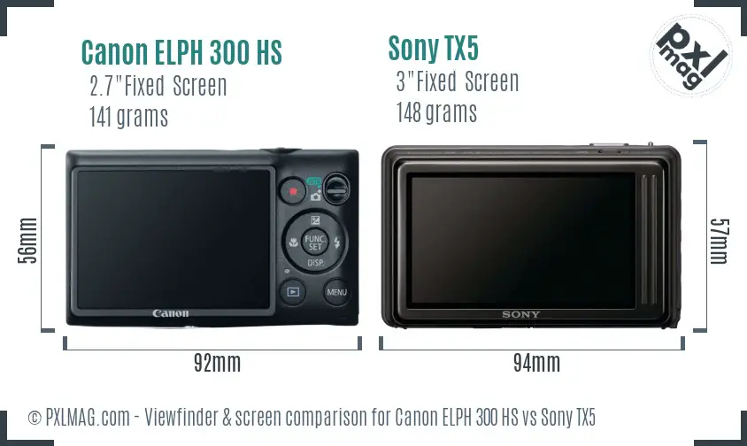 Canon ELPH 300 HS vs Sony TX5 Screen and Viewfinder comparison