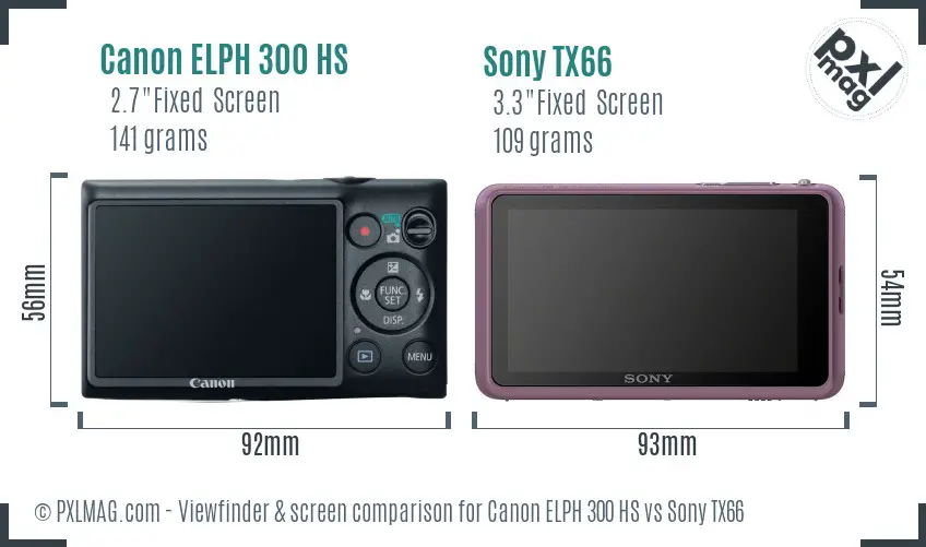 Canon ELPH 300 HS vs Sony TX66 Screen and Viewfinder comparison