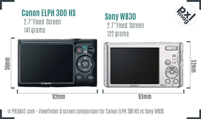 Canon ELPH 300 HS vs Sony W830 Screen and Viewfinder comparison