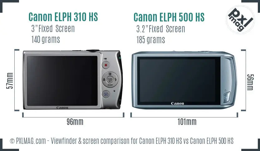 Canon ELPH 310 HS vs Canon ELPH 500 HS Screen and Viewfinder comparison Canon ELPH 310 HS vs Canon ELPH 500 HS Screen and Viewfinder comparison