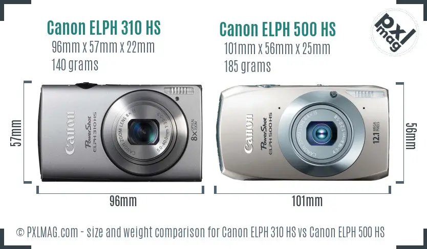 Canon ELPH 310 HS vs Canon ELPH 500 HS size comparison Canon ELPH 310 HS vs Canon ELPH 500 HS size comparison