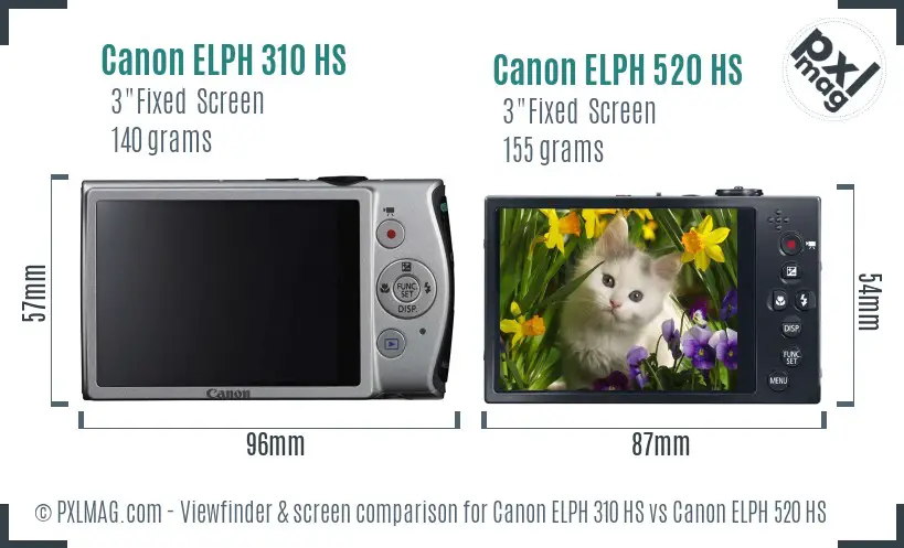 Canon ELPH 310 HS vs Canon ELPH 520 HS Screen and Viewfinder comparison