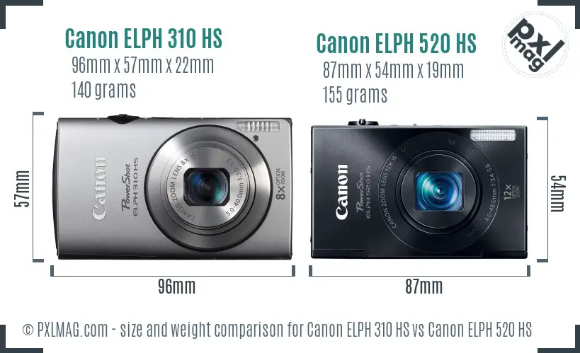 Canon ELPH 310 HS vs Canon ELPH 520 HS size comparison