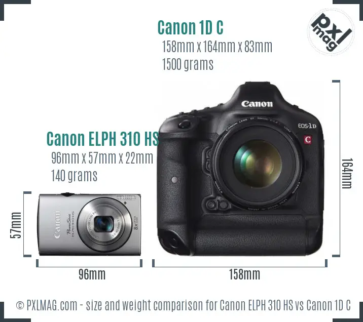 Canon ELPH 310 HS vs Canon 1D C size comparison