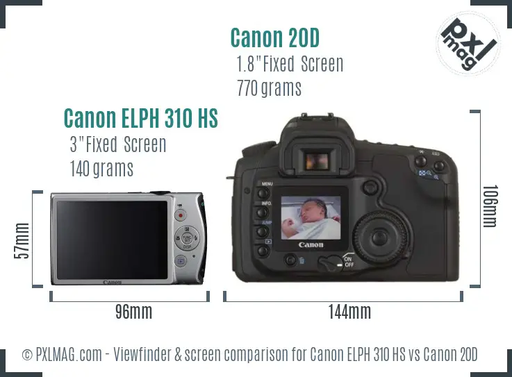 Canon ELPH 310 HS vs Canon 20D Screen and Viewfinder comparison