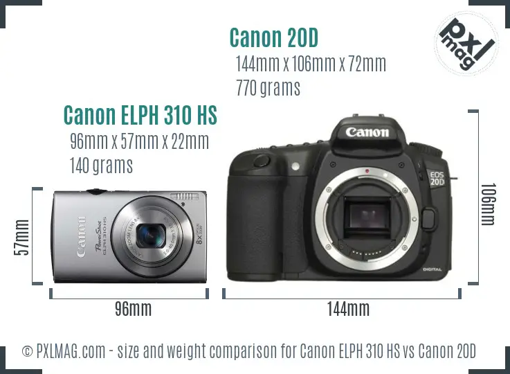 Canon ELPH 310 HS vs Canon 20D size comparison