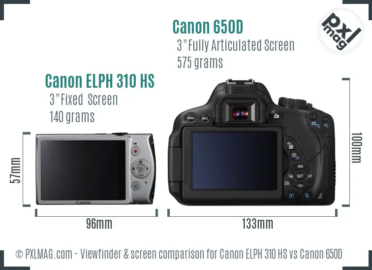 Canon ELPH 310 HS vs Canon 650D Screen and Viewfinder comparison