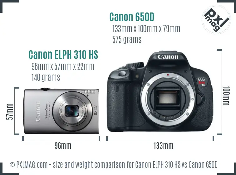 Canon ELPH 310 HS vs Canon 650D size comparison
