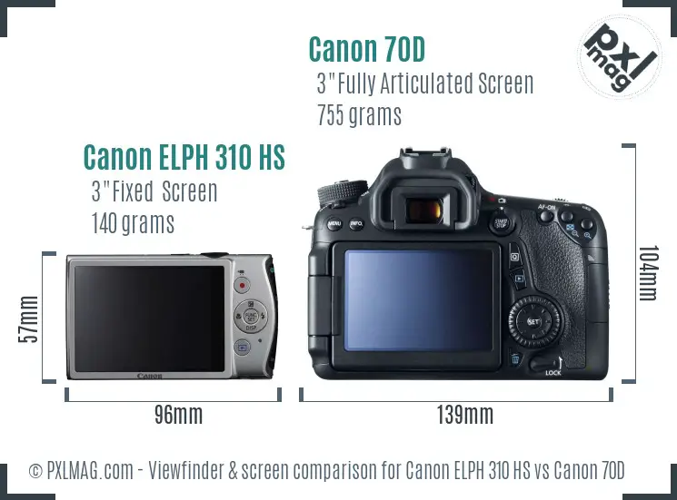 Canon ELPH 310 HS vs Canon 70D Screen and Viewfinder comparison Canon ELPH 310 HS vs Canon 70D Screen and Viewfinder comparison