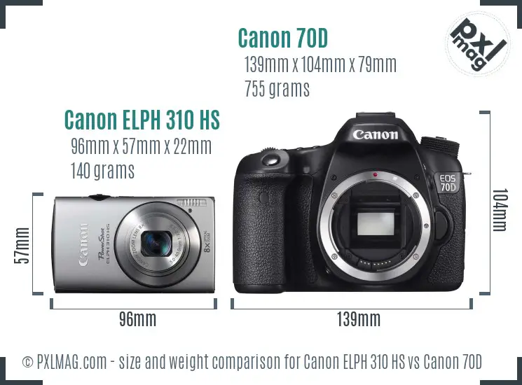 Canon ELPH 310 HS vs Canon 70D size comparison Canon ELPH 310 HS vs Canon 70D size comparison