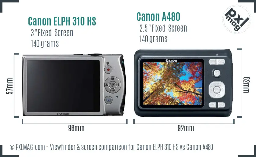 Canon ELPH 310 HS vs Canon A480 Screen and Viewfinder comparison
