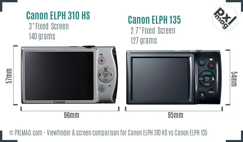 Canon ELPH 310 HS vs Canon ELPH 135 Screen and Viewfinder comparison