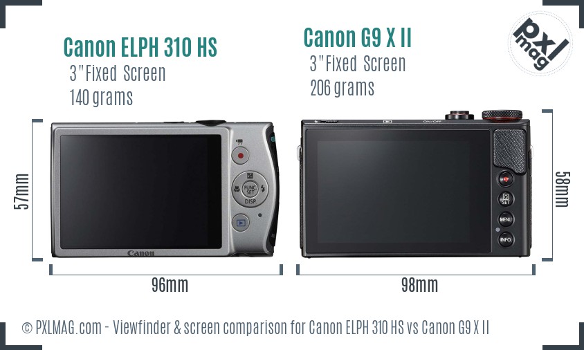 Canon ELPH 310 HS vs Canon G9 X II Screen and Viewfinder comparison