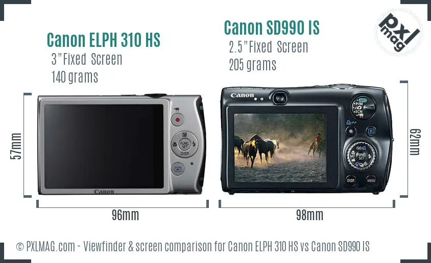 Canon ELPH 310 HS vs Canon SD990 IS Screen and Viewfinder comparison