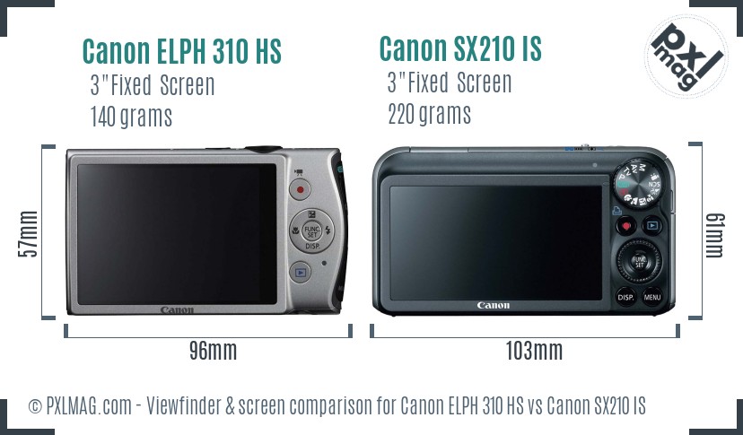 Canon ELPH 310 HS vs Canon SX210 IS Screen and Viewfinder comparison