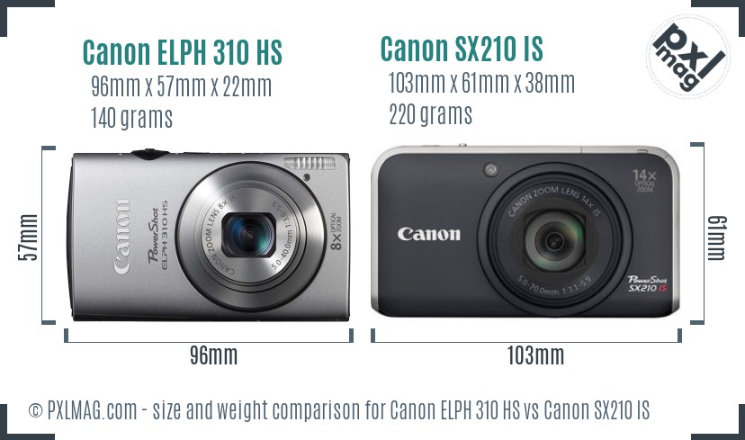 Canon ELPH 310 HS vs Canon SX210 IS size comparison