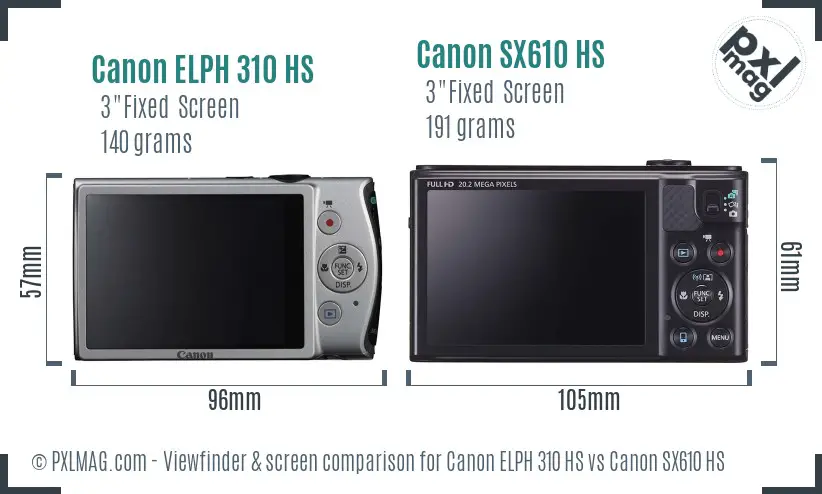 Canon ELPH 310 HS vs Canon SX610 HS Screen and Viewfinder comparison