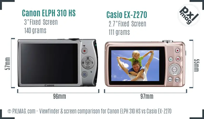 Canon ELPH 310 HS vs Casio EX-Z270 Screen and Viewfinder comparison