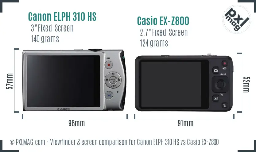 Canon ELPH 310 HS vs Casio EX-Z800 Screen and Viewfinder comparison