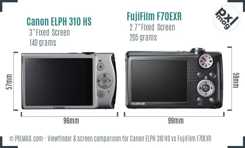 Canon ELPH 310 HS vs FujiFilm F70EXR Screen and Viewfinder comparison