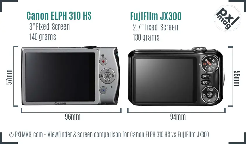 Canon ELPH 310 HS vs FujiFilm JX300 Screen and Viewfinder comparison
