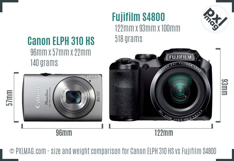Canon ELPH 310 HS vs Fujifilm S4800 size comparison