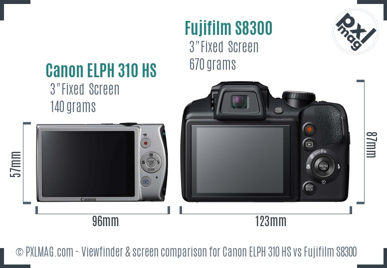 Canon ELPH 310 HS vs Fujifilm S8300 Screen and Viewfinder comparison