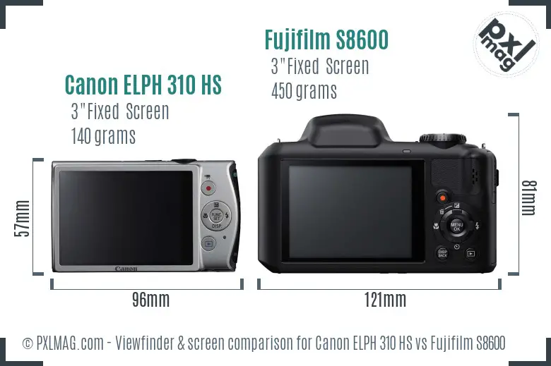 Canon ELPH 310 HS vs Fujifilm S8600 Screen and Viewfinder comparison