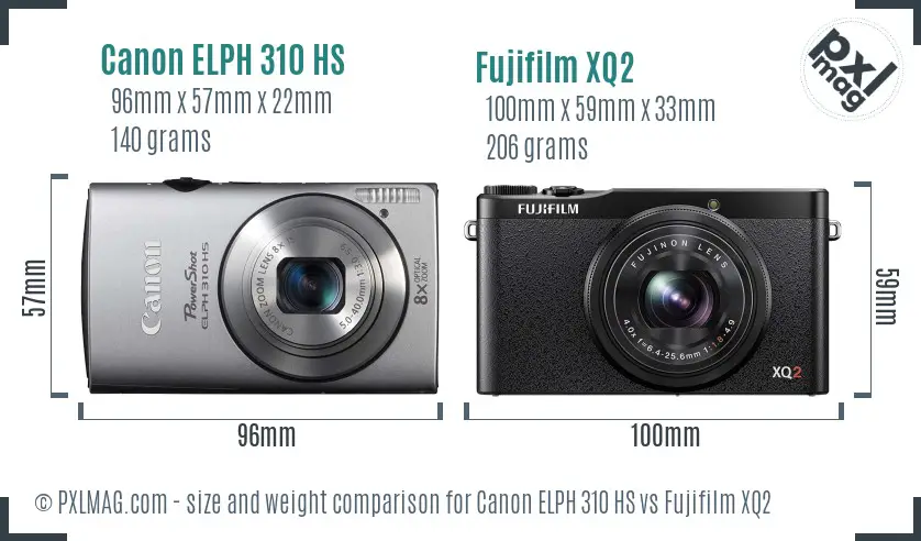 Canon ELPH 310 HS vs Fujifilm XQ2 size comparison