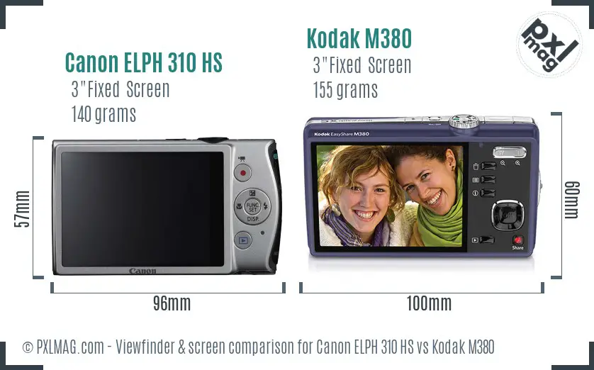 Canon ELPH 310 HS vs Kodak M380 Screen and Viewfinder comparison