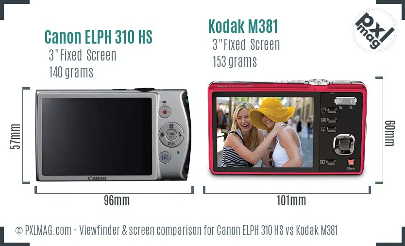 Canon ELPH 310 HS vs Kodak M381 Screen and Viewfinder comparison