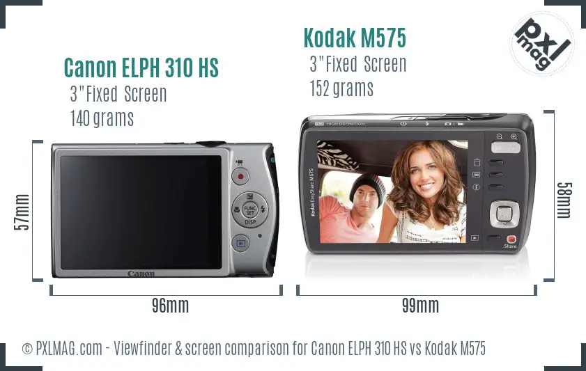 Canon ELPH 310 HS vs Kodak M575 Screen and Viewfinder comparison