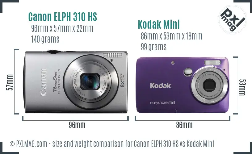Canon ELPH 310 HS vs Kodak Mini size comparison