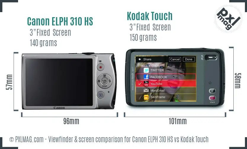 Canon ELPH 310 HS vs Kodak Touch Screen and Viewfinder comparison