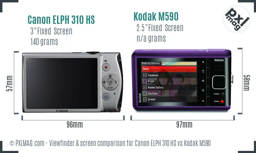Canon ELPH 310 HS vs Kodak M590 Screen and Viewfinder comparison