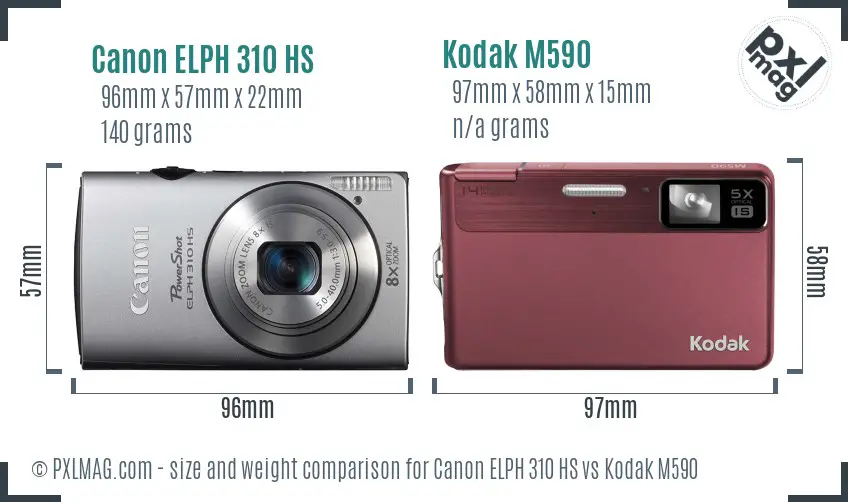 Canon ELPH 310 HS vs Kodak M590 size comparison