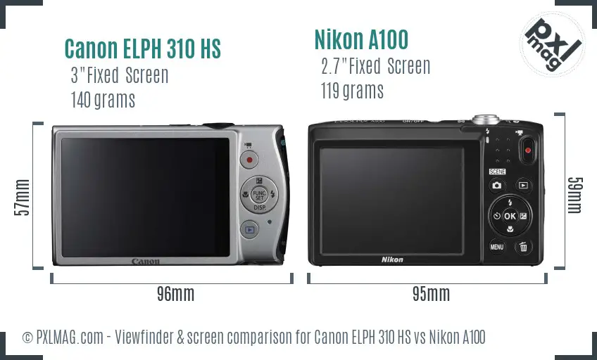 Canon ELPH 310 HS vs Nikon A100 Screen and Viewfinder comparison