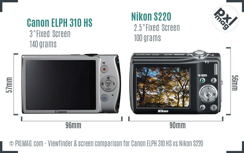 Canon ELPH 310 HS vs Nikon S220 Screen and Viewfinder comparison Canon ELPH 310 HS vs Nikon S220 Screen and Viewfinder comparison