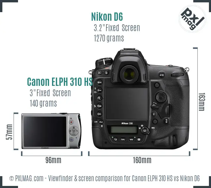 Canon ELPH 310 HS vs Nikon D6 Screen and Viewfinder comparison
