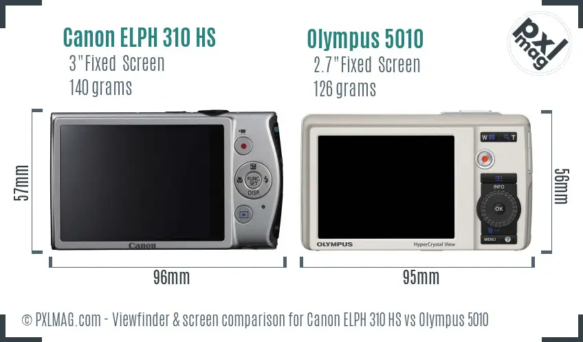 Canon ELPH 310 HS vs Olympus 5010 Screen and Viewfinder comparison